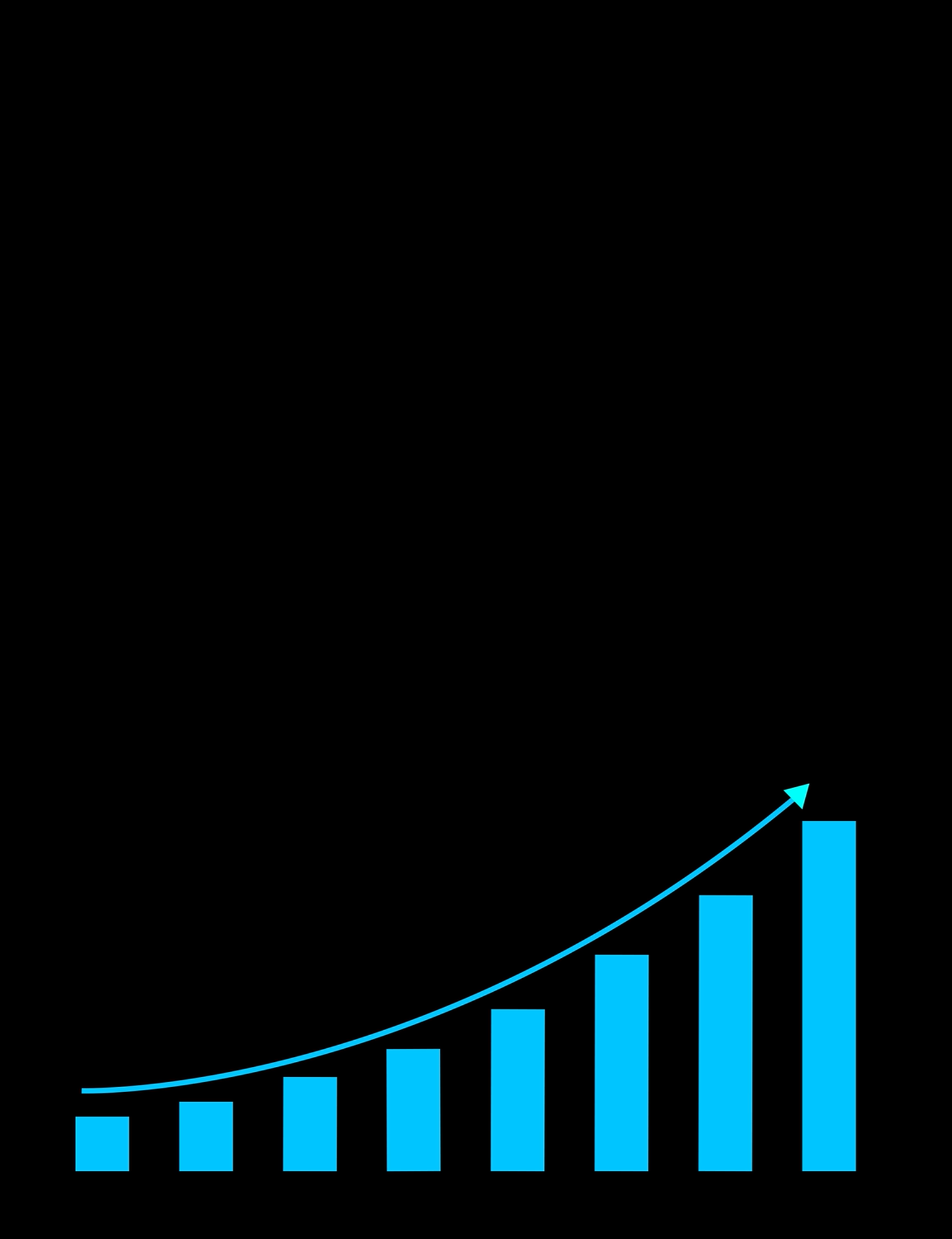 Business Growth