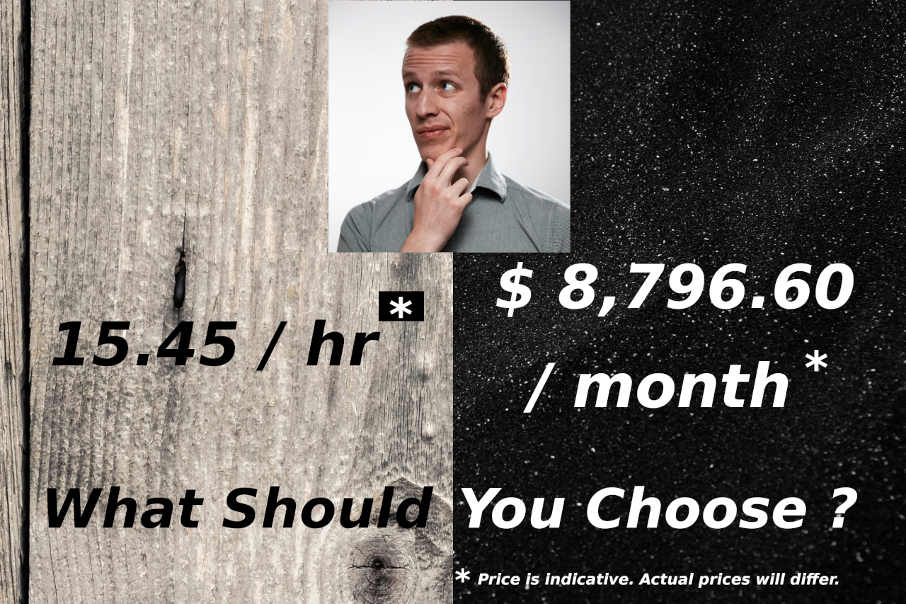 Hourly Rate Vs Monthly Fixed Price